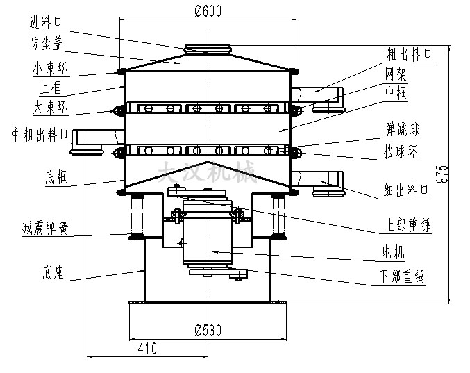 600mm振動篩分機結構圖 600mm振動篩分機結構圖
